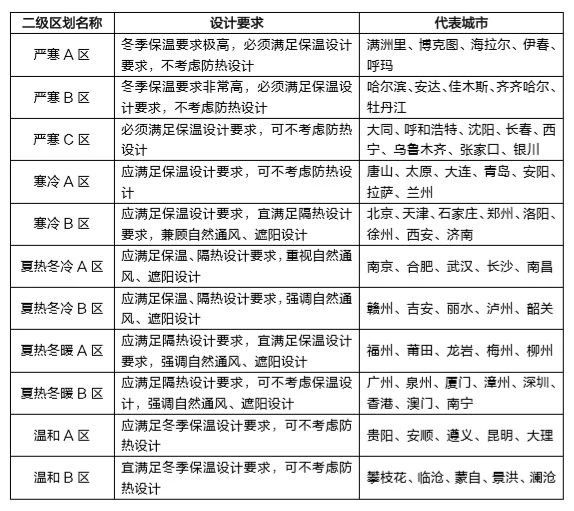 首页|bifa必发集团中国官方网站