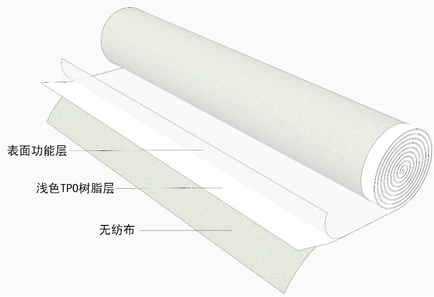首页|bifa必发集团中国官方网站