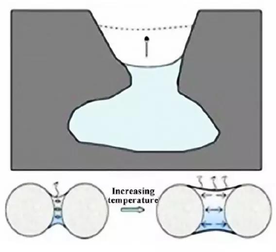 首页|bifa必发集团中国官方网站