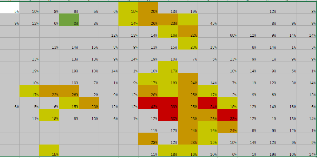 首页|bifa必发集团中国官方网站