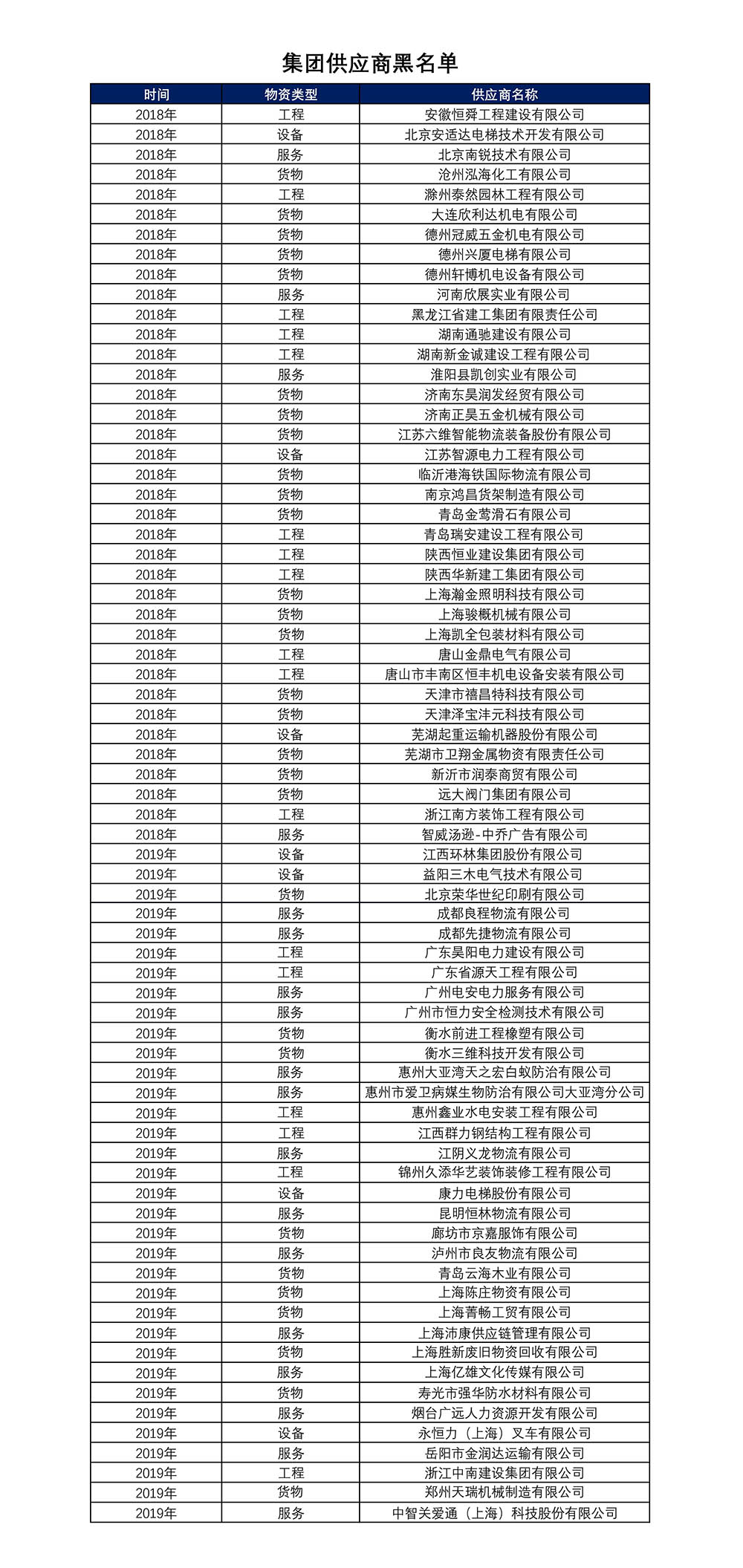 首页|bifa必发集团中国官方网站