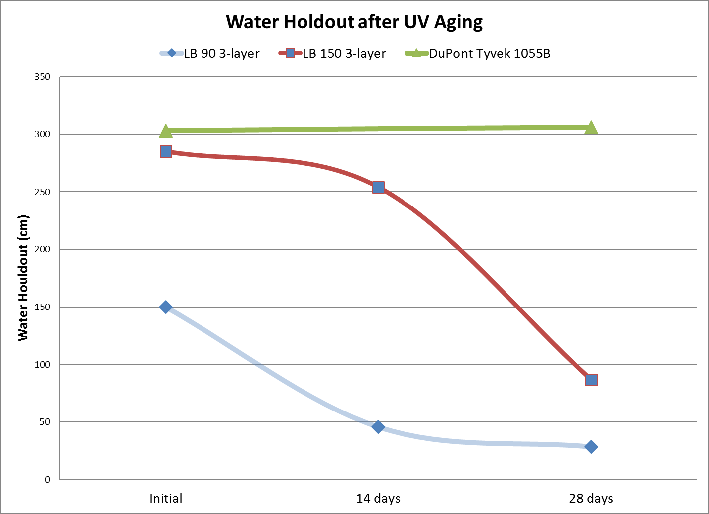 首页|bifa必发集团中国官方网站