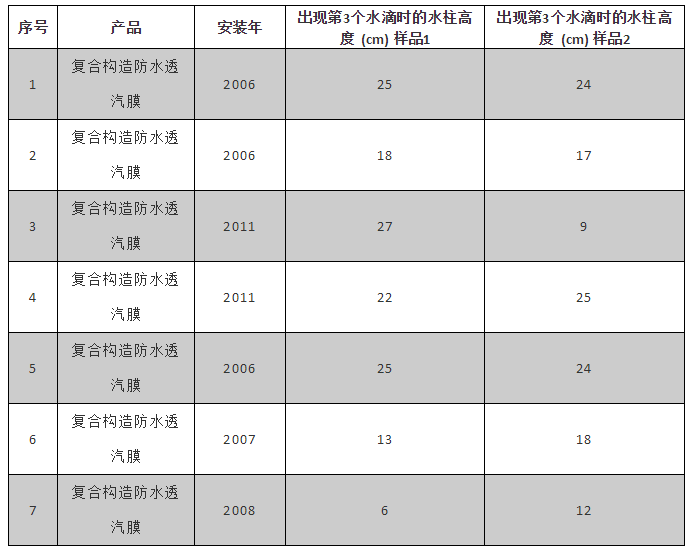 首页|bifa必发集团中国官方网站