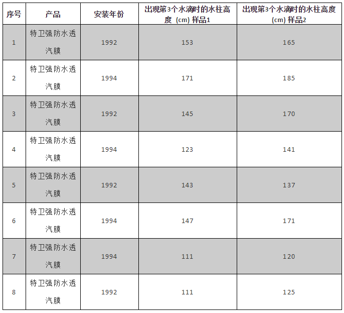 首页|bifa必发集团中国官方网站