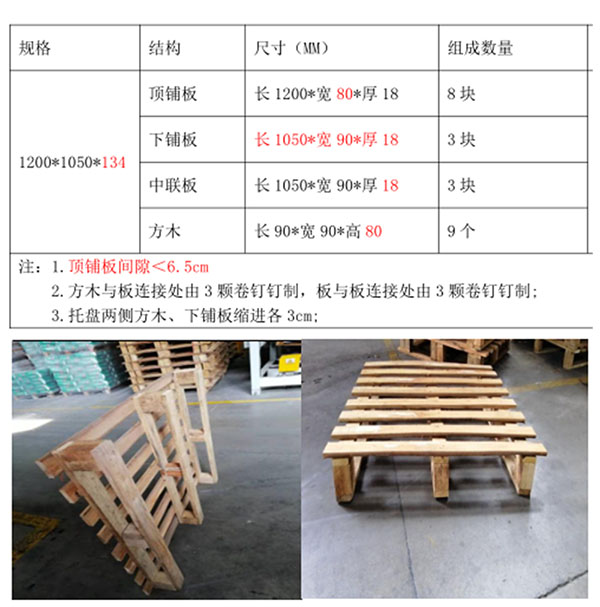 首页|bifa必发集团中国官方网站