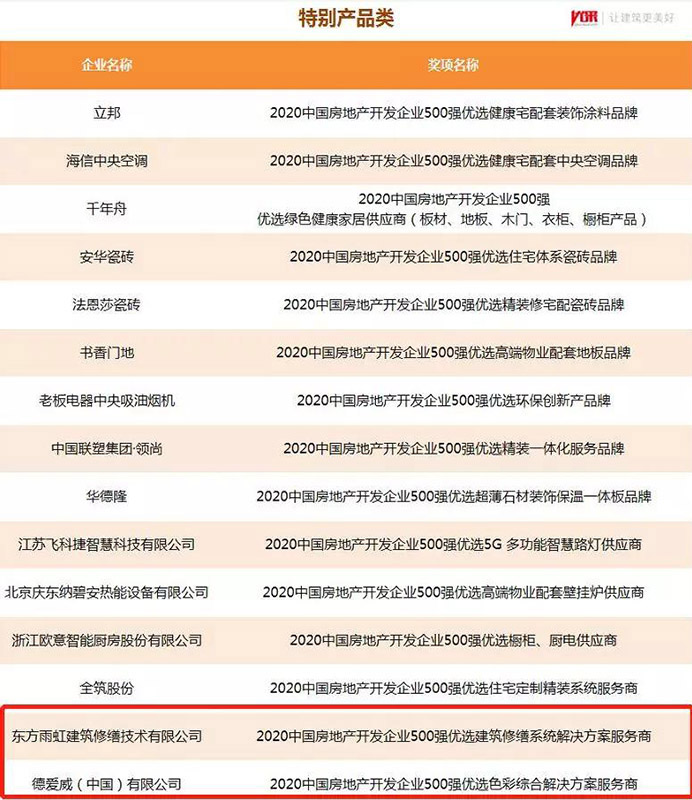 首页|bifa必发集团中国官方网站