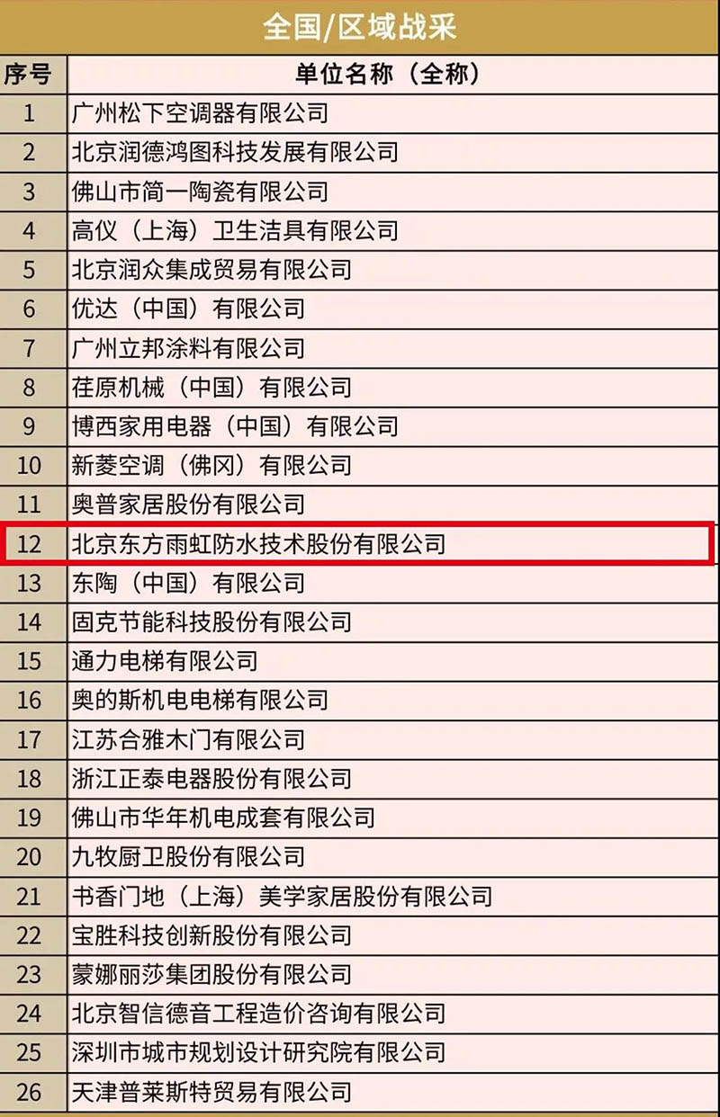 首页|bifa必发集团中国官方网站