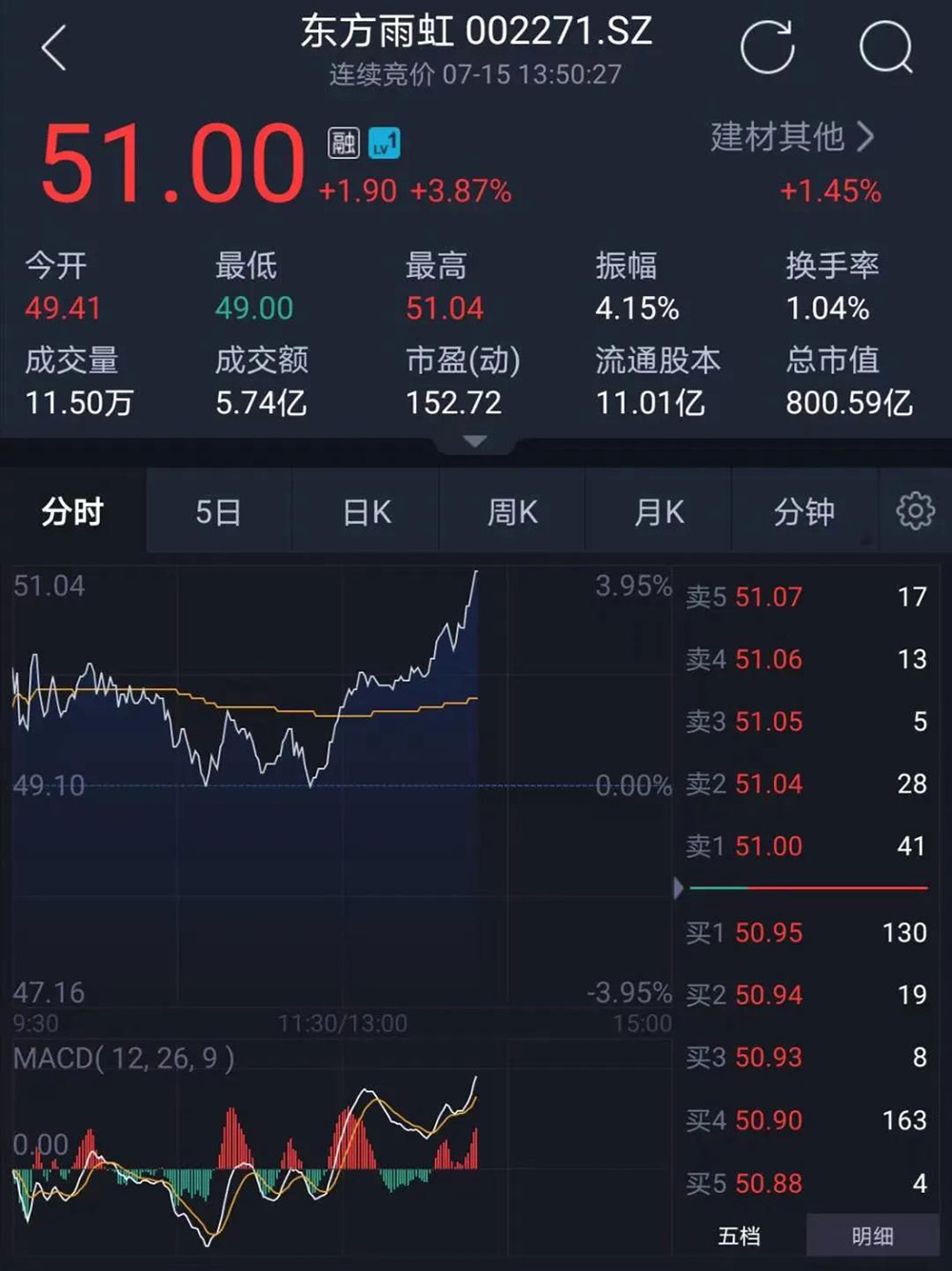 首页|bifa必发集团中国官方网站