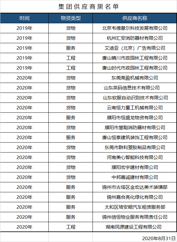 首页|bifa必发集团中国官方网站