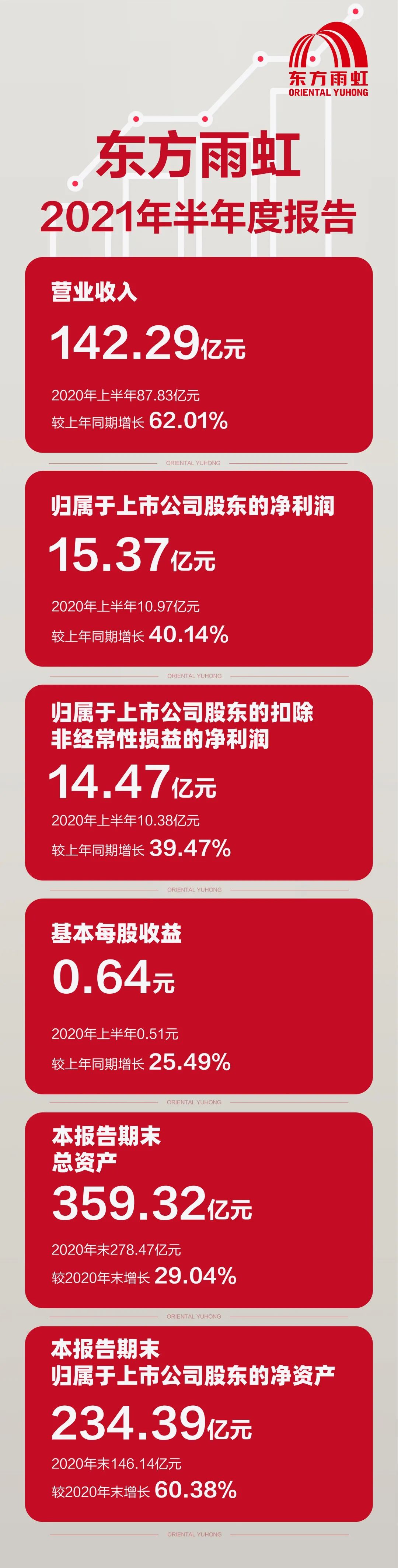 首页|bifa必发集团中国官方网站