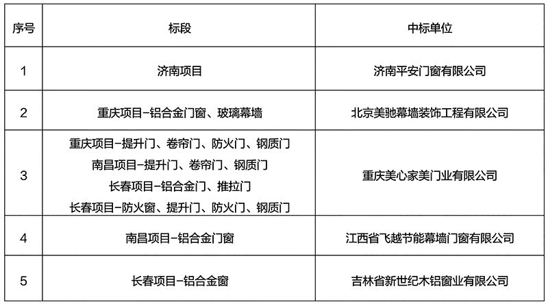 首页|bifa必发集团中国官方网站