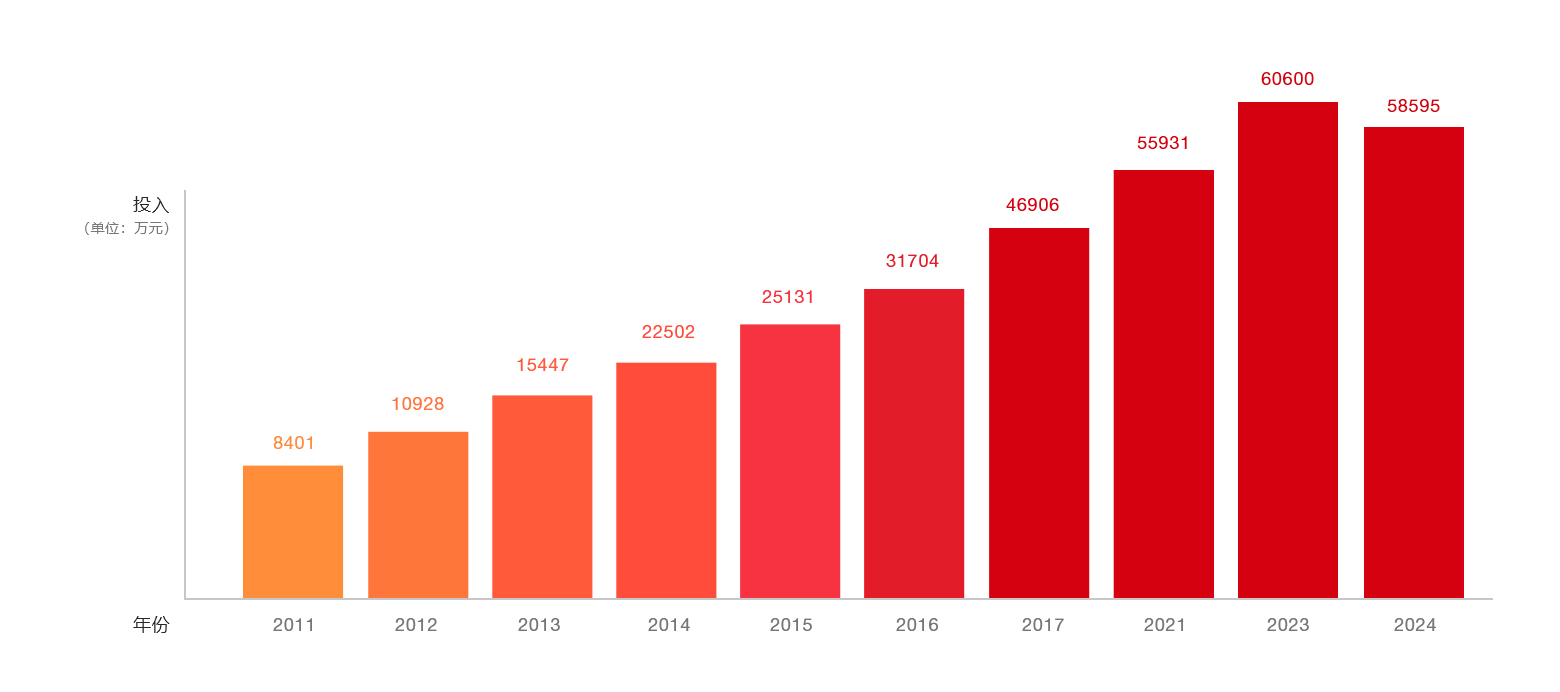 首页|bifa必发集团中国官方网站